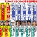【オリックス】６位指名の二刀流石川ケニーがレッズから指名　球団本部長「本人の意思を尊重」
