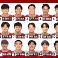 セットプレー安定。攻め手いろいろ。U20日本代表、最終戦の対スペイン撃破でスタンダード向上示す