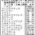 【クイーンＳ展望】“北海道巧者”ココナッツブラウンの重賞初タイトルが有力　武豊騎手騎乗のエリカエクスプレスも好勝負