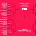 【7月28日のインハイ女子結果】四日市メリノールなど2回戦進出…聖カタリナや慶誠など初戦敗退