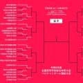 【7月29日のインハイ女子結果】桜花学園や大阪薫英など大勝発進…八雲学園のアダマが58得点の大暴れ