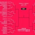 【7月30日のインハイ男子結果】準々決勝に進出するベスト8決定…藤枝明誠や八王子など敗退