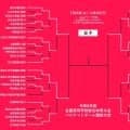 【7月31日のインハイ女子結果】ベスト4が決定…桜花学園が逆転勝利、京都精華や大阪薫英も4強入り