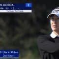 【動画】世界ランク1位のネリー・コルダは14位　後半に2度のバウンスバックで「68」