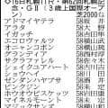【札幌記念展望】凱旋門賞を見据えるアドマイヤテラが中心　ショウヘイとの同厩舎対決にも注目