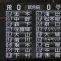 【巨人】首位攻防戦３タテ回避へ打線てこ入れ　３選手入れ替え、５番捕手に大城卓三／スタメン