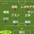 【採点＆寸評】鹿島の底力、再び…２戦連続で後半ＡＴにＶ弾　先制後にリズムつかめずも…最終盤にドラマ