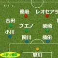 【採点＆寸評】鹿島３連勝　試行錯誤がありつつも…３得点で打ち勝つ　途中出場５人全員が持ち味発揮で高評価
