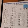 【高校サッカー】全国選手権静岡県大会１次トーナメント組み合わせ決定…来月１９日開幕　全国総体優勝・静岡学園は決勝トーナメントから出場　