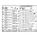 【ＰＯＧマニア】オルフェーヴル産駒が新馬２勝　キトゥンズクラフト、ジップスパークどちらも将来が楽しみ