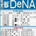 【DeNA】度会隆輝がプロ初シーズン100安打へあと「４」3・5差６位広島戦へ勝負強さ期待