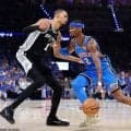 スパーズとサンダーが60勝以上／『ESPN』の2026－27シーズン勝敗予想（ウェスト編）