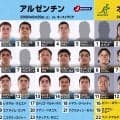 日本代表に連勝のオーストラリア代表、次はアルゼンチン代表との連戦に臨む