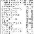 【京成杯ＡＨ展望】得意の中山マイルで久々の勝利を狙うファンダム　ヴァルキリーバースも初タイトルへ虎視たんたん