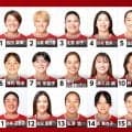 新体制のサクラフィフティーン（女子日本代表）は『ファストラグビー』で勝負！初陣の相手はフィジー代表！