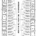 神奈川県高校野球秋季大会　組み合わせ決まる　5日開幕、30日決勝