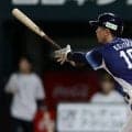 【西武】小島大河が９本塁打で林安可が８本塁打　近年のチーム課題だった「左打者の長打」が改善
