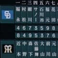 【阪神】連敗脱出へ　２試合ぶりに元山飛優が７番遊撃　スタメン発表