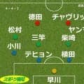 【採点＆寸評】鹿島７発大勝、ＡＣＬＥ白星発進　チャヴリッチ×３、徳田×２、田川×１…アタッカー陣が結果