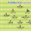 【欧州サッカー】鎌田大地、鈴木彩艶、佐野航大...奮闘する日本人選手所属クラブのフォーメーション