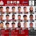 3年連続でパシフィックネーションズカップ決勝の相手はフィジー。日本代表、高まった対応力出して今回こそ頂点へ。