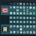 【広島】１番大盛穂から５番佐々木泰まで17日と同じ　先発投手の森下暢仁は８番で起用／スタメン
