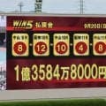 ＷＩＮ５は的中１４票で１億３５８４万８０００円！　キャリーオーバー効果で売り上げは２３億円超