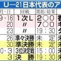 【日本代表】Ｕ21日本代表の一戦、雨の中２万人近い観客　初戦の２倍以上の動員／アジア大会