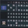 【阪神】１～８番まで前夜と同じオーダー　敗れれば２位転落＆優勝M消滅／スタメン一覧