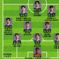【日本代表の最新序列｜シャドー編】久保建英と鈴木唯人の現状は対照的…佐野航大、松木玖生、佐藤龍之介らは“新オプション”になれるか？