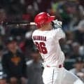 広島・中村奨成が頭部に死球受けるもプレー続行　１２４キロのカーブが側頭部直撃　投手・西舘は続投
