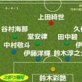 森保ジャパン「超スクランブル布陣」を振り返る…両ＳＢ“ランス兄弟”　堂安ボランチ　谷村左サイドで逆転勝利