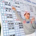 一発合格、ルーキー＆メジャー制覇、2度の涙…西村優菜の節目を振り返る