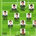 【日本代表の最新序列】5人離脱＆2人追加招集の“緊急事態”で3バックに不安…残り2試合はコアメンバーと新戦力の融合が鍵