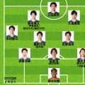 【日本代表｜エクアドル戦の予想スタメン】久保建英や上田綺世が今シリーズ初先発へ！3日前から9人変更？左シャドーの行方は？