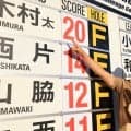 木村太一が6打差圧勝 年間ポイントランクはトップ快走／男子下部