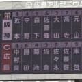【阪神】さあ今日舞う！優勝M1でリーグ連覇に王手　注目の先発メンバーを発表／スタメン