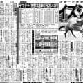 【競走伝】岩田康誠騎手が好騎乗でかなえた「１６年越しの約束」　ソダシを豪快に差し切った一世一代の大駆け　２２年府中牝馬Ｓ