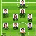【なでしこジャパン予想布陣】谷川萌々子ゼロトップの再テストは？新コーチ就任でハイチ戦とドイツ戦の構成に注目だ