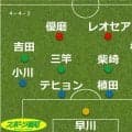 【採点＆寸評】鹿島快勝、最大２３連戦を白星発進　エースが長いトンネル抜け…主軸が「らしさ」存分発揮