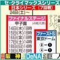 CSファイナルステージ主なルール　パはアドバンテージ２勝で７試合制、セは１勝で６試合制など