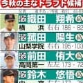 ドラフト「隠し玉」の時代に終止符　デジタル技術を活用した公平な「仕組み化」進む