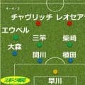 【採点＆寸評】鹿島連勝、開始５分の２発守り抜く…ベトナム遠征から中３日、先発５人替えもチーム力落ちず