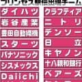 【プリンセス駅伝】「どうした？」本戦最多出場のパナソニックが２区終了時で22位と絶望的展開