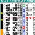 【阪神】嶌村本部長「勝つために必要」熊谷敬宥の残留歓迎　伏見寅威、木浪聖也とは残留交渉継続