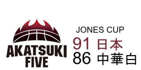 ジョーンズカップ5試合目でU-24日本代表が初勝利、同世代のチャイニーズ・タイペイB相手に3ポイントシュートで打ち勝つ