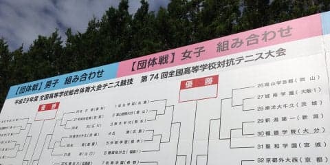 大会初日、女子団体1、2回戦結果 [南東北インターハイ]