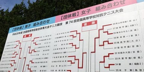 大会3日目、女子団体準決勝、決勝結果 [南東北インターハイ]