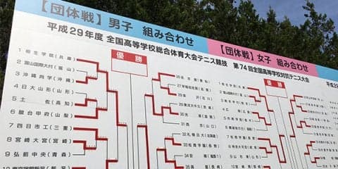 大会3日目、男子団体準決勝、決勝結果 [南東北インターハイ]