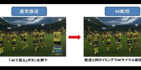 WOWOW、ハイブリッドキャストを活用したスポーツ番組の「4Kサイマル配信」「2K生配信」を実施